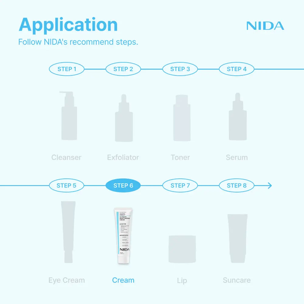 NIDA Ultimate Moisturizing Cream