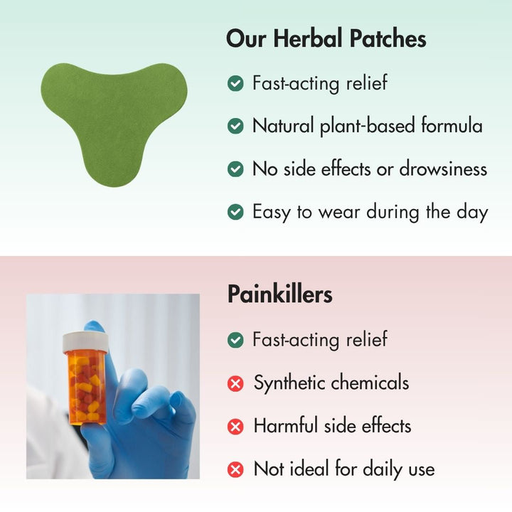 Herbal Neck Pain Relief Patches