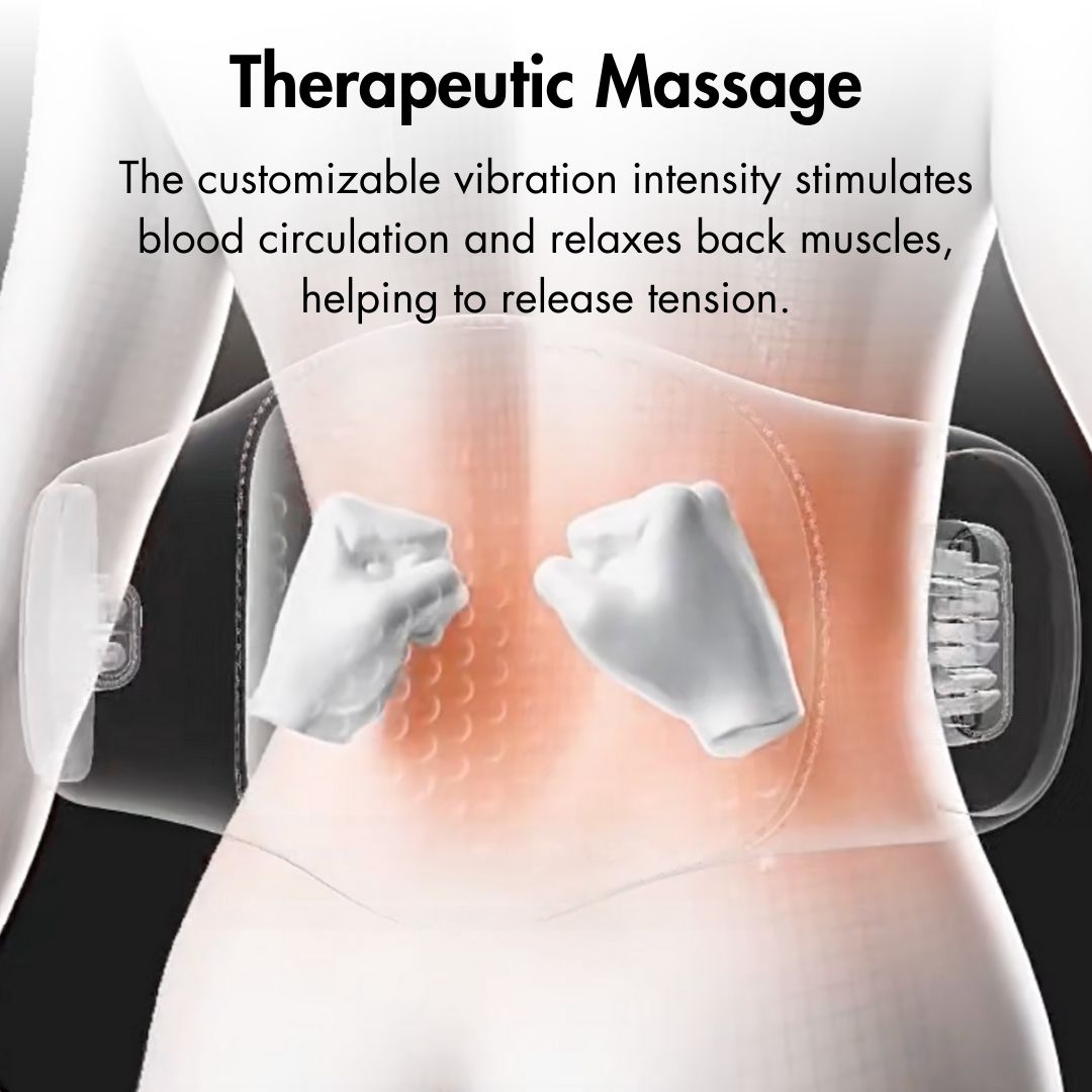 Spine Support Bundle