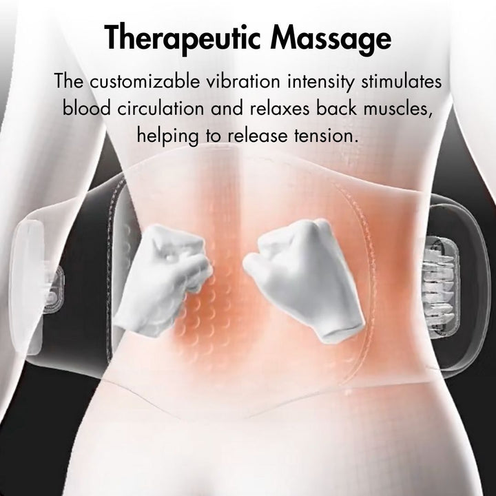 Spine Support Bundle