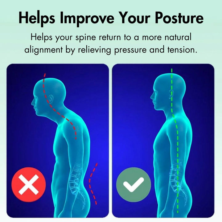 Spine Reset System